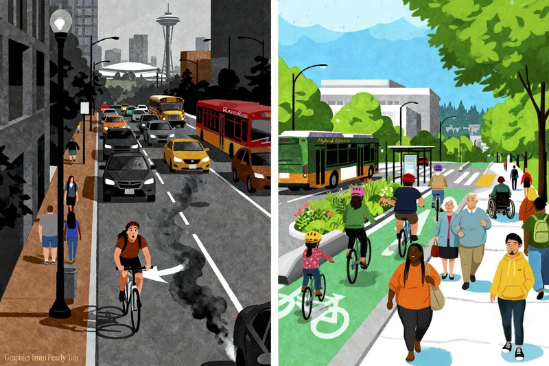 Community Crossroads - Present and Future